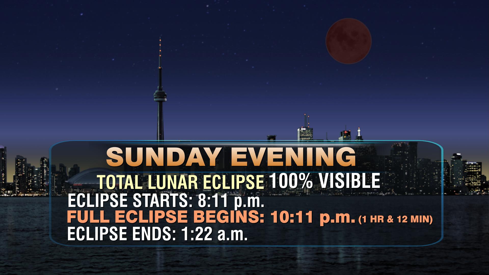 Extremely rare super moon lunar eclipse set for tonight CityNews Toronto