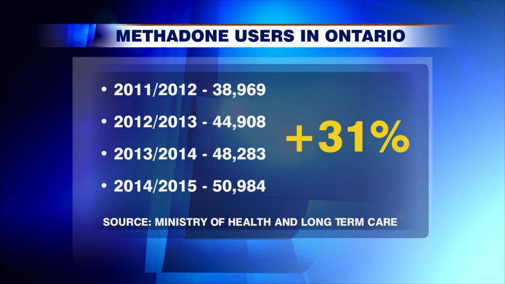 methadone 02