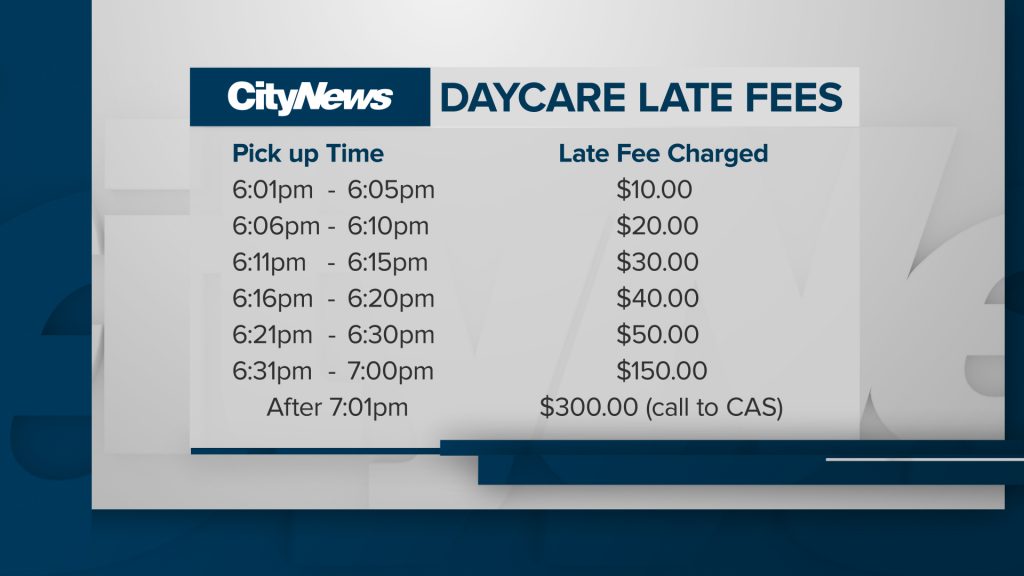 Etobicoke daycare hikes late fees for parents who don t pick up