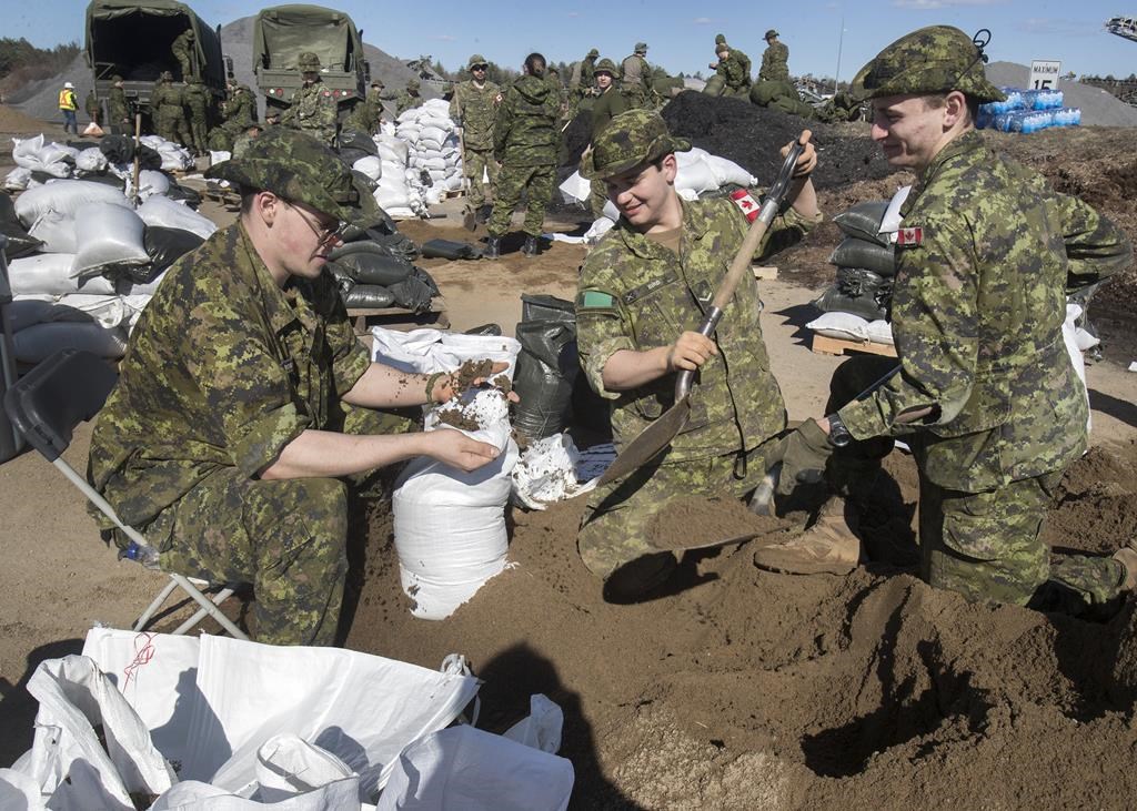 Are Sandbags Effective