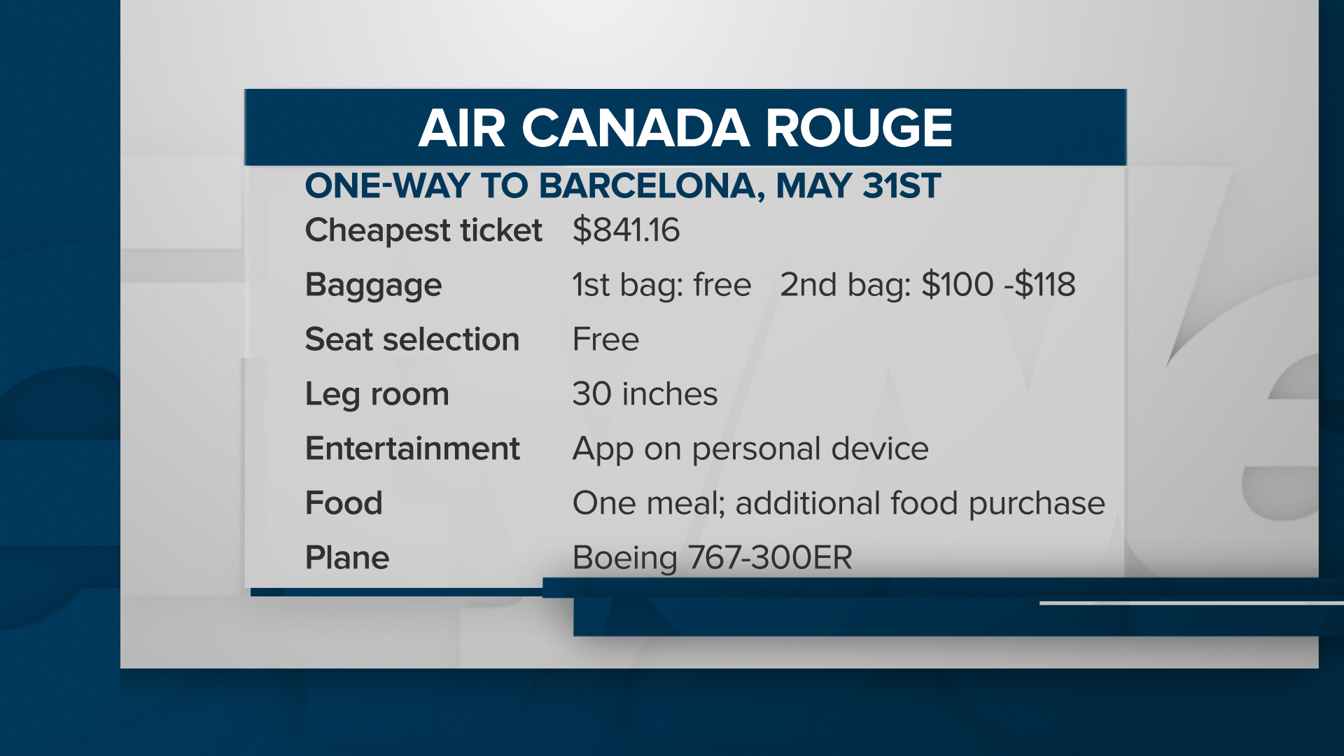 air transat baggage price