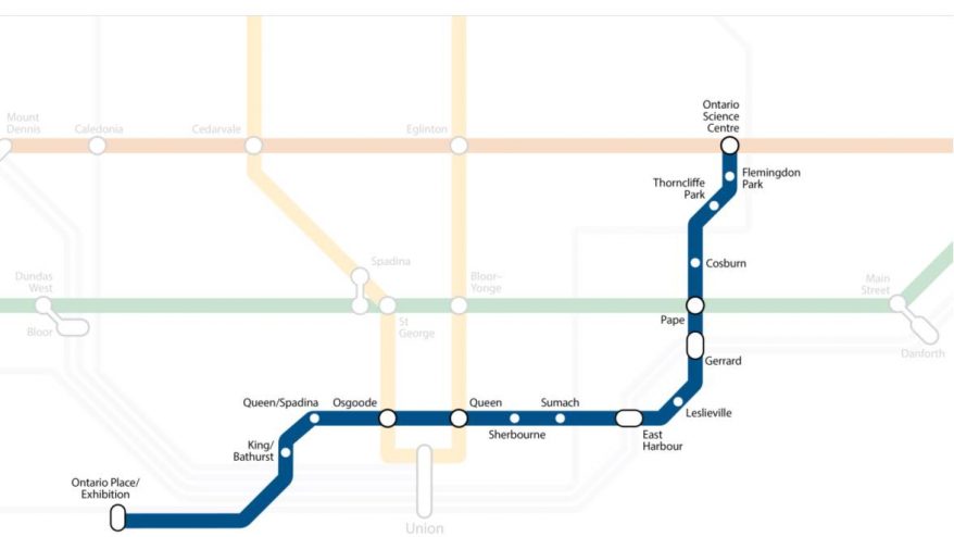 Ontario Line Map