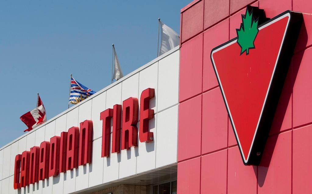 Canadian Tire closing all National Sports stores in Southern Ontario