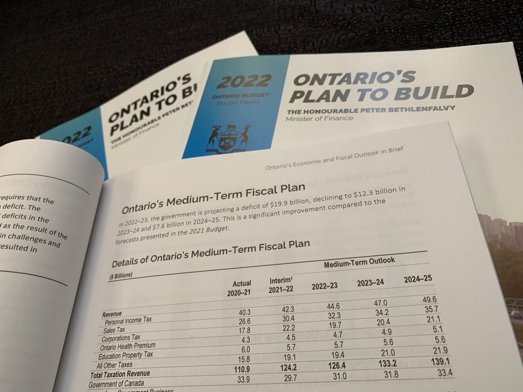2022 Ontario budget