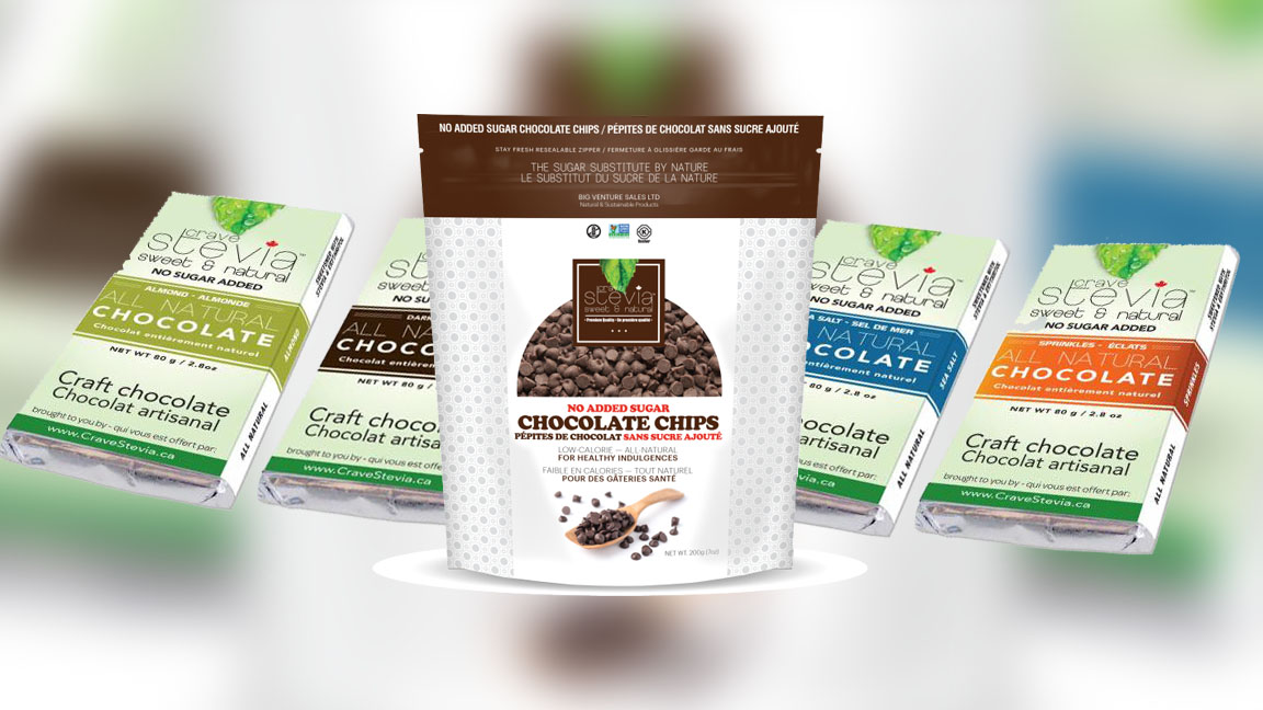 Multiple Crave Stevia brand chocolate products recalled over undeclared