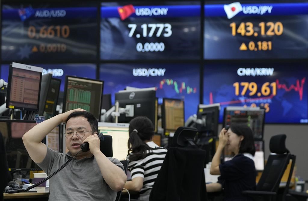 Stock Market Today: Asian Shares Slip Echoing Wall Street's Retreat ...