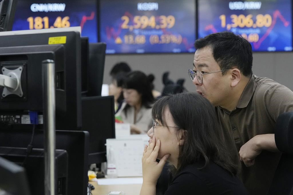 Stock Market Today: Asia Mixed After Wall St Rallies Ahead Of US ...