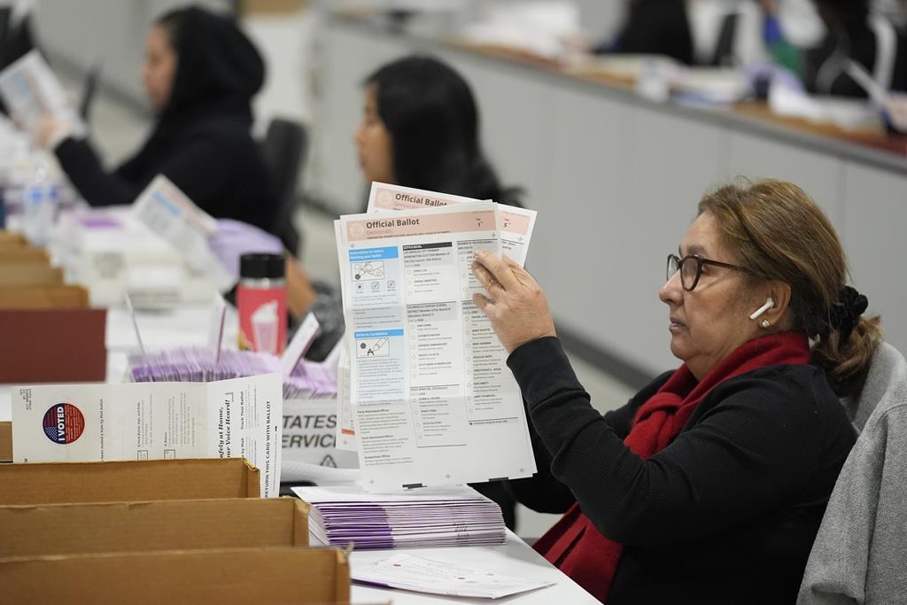 Los Angeles County's progressive district attorney leads in early ...