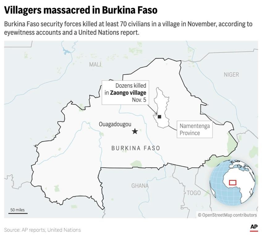 Burkina Faso's Security Forces Are Killing More Civilians. Survivors ...