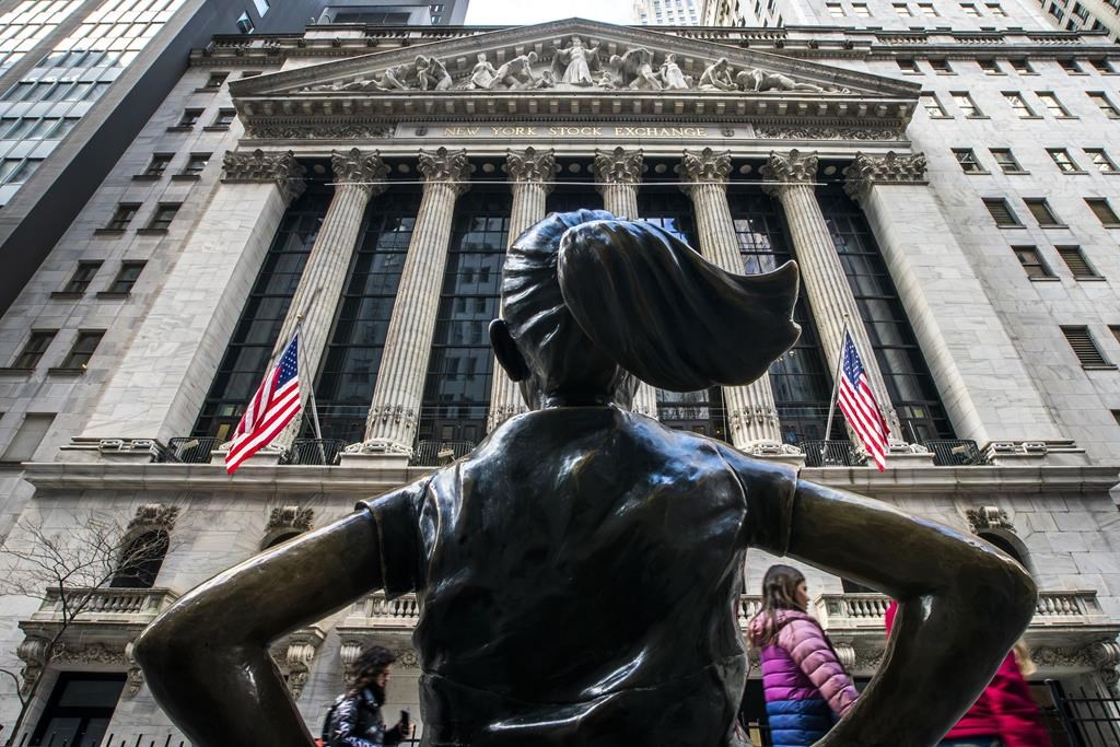 Stock market today: Wall Street adds to its hot start to the week