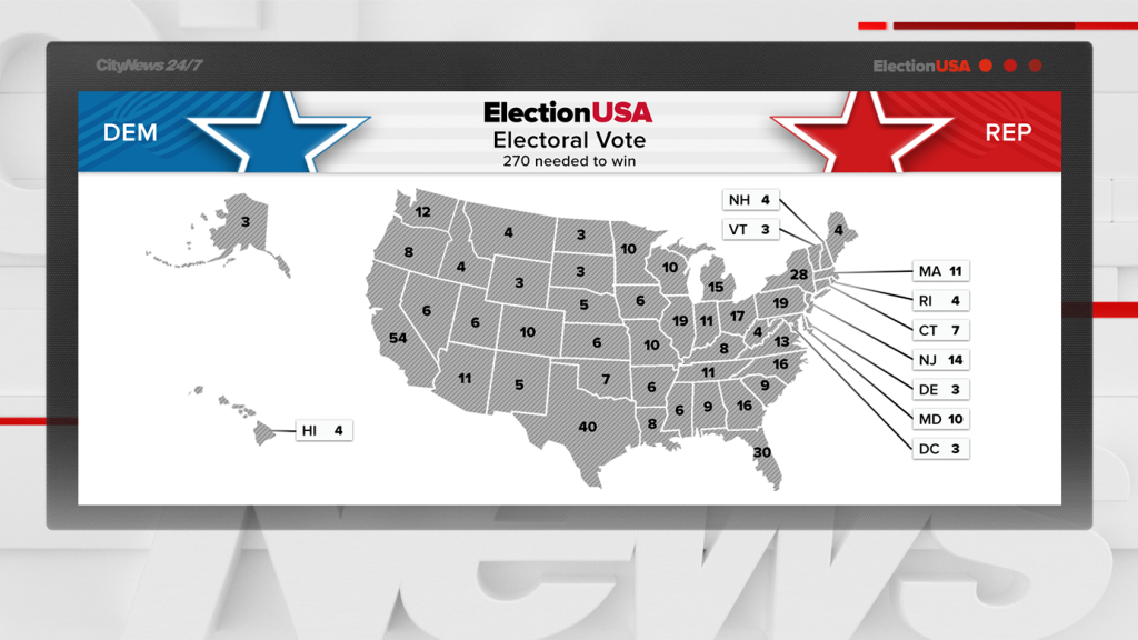 Electoral College - Figure 1