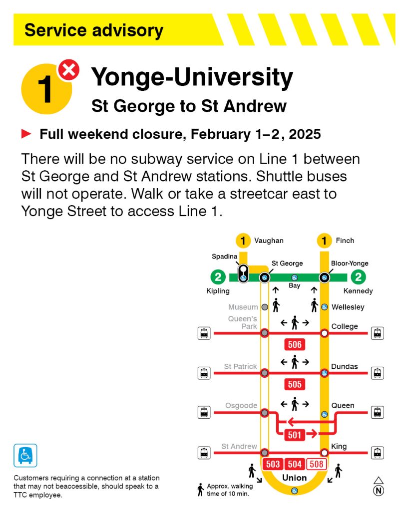 No shuttle bus service as TTC closes 3km stretch of Line 1 all weekend