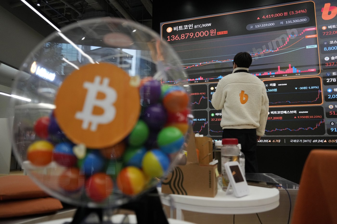 Bitcoin slides under $90,000, erasing some of the gains made under Trump