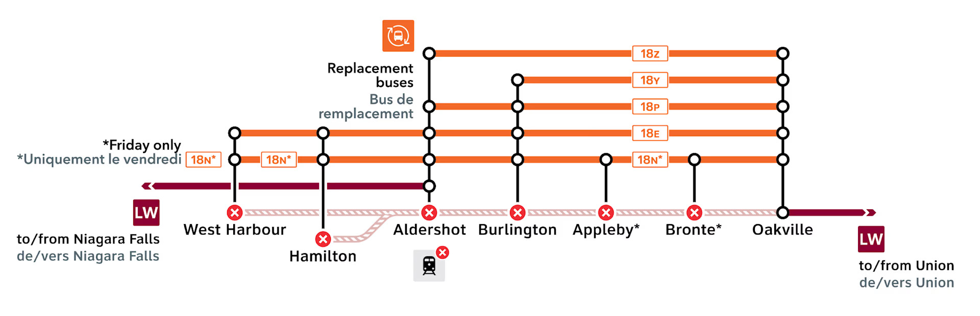 GO Transit and TTC service affected by weekend closures
