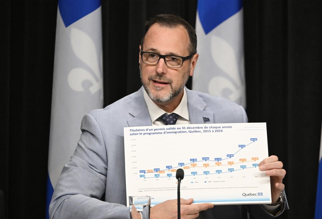 Quebec Announces Reduction of Permanent Immigration Targets to as Few as 25,000 Annually
