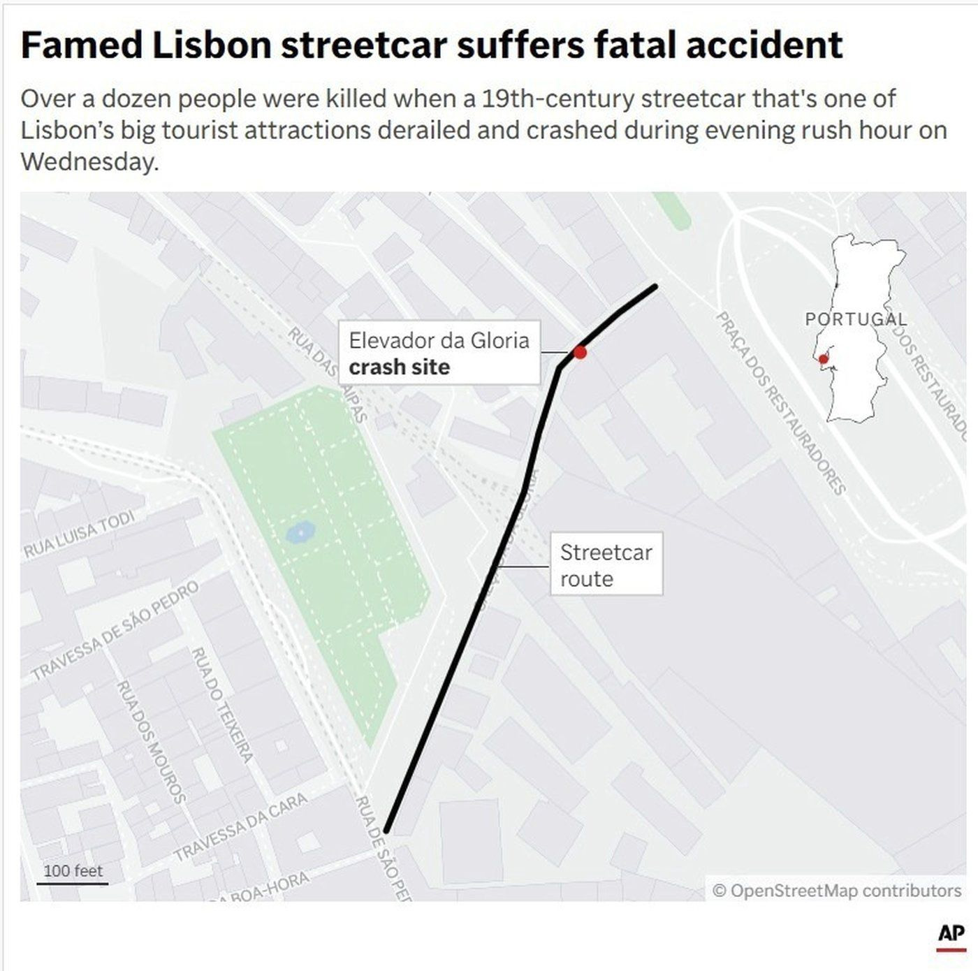 'High possibility' 2 Canadians among 16 killed in Lisbon funicular crash