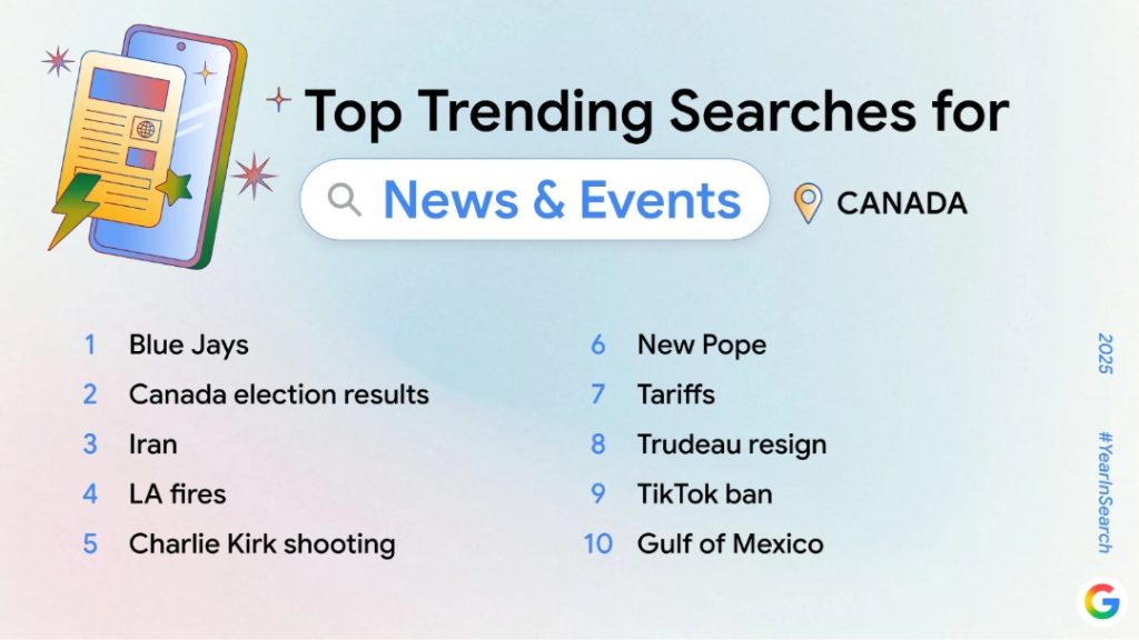 JAYS MANIA: Canada's Obsession EXPLODES Online!