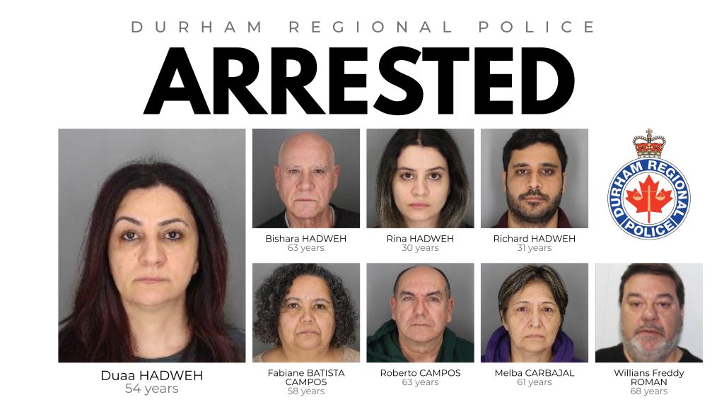 8 arrested, five wanted after Durham business defrauded of more than M