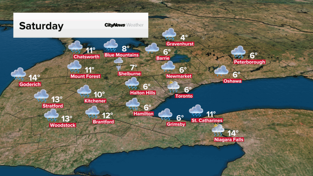 Wild temperature swings expected as warm Good Friday gives way to cool, rainy Easter weekend
