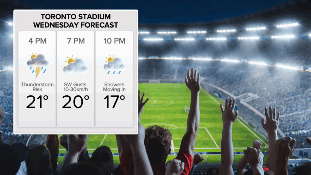 Storm risk low for World Cup match at Toronto Stadium Wednesday